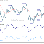 usdchf20190903b1