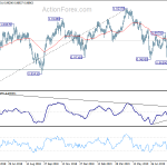 usdchf20190903b2