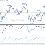 usdchf20190904a1