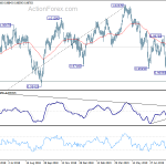usdchf20190904a2
