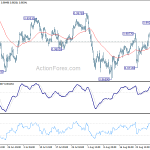 usdchf20190904b1