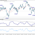 usdchf20190904b2
