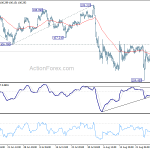 usdjpy20190902a1