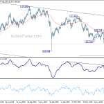 usdjpy20190902a2