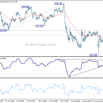 usdjpy20190902b1