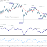 usdjpy20190902b2
