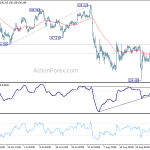 usdjpy20190903a1