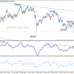 usdjpy20190903a2