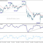 usdjpy20190903b1