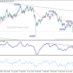 usdjpy20190903b2