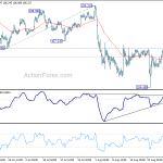 usdjpy20190904a1