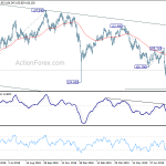 usdjpy20190904a2