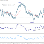 audusd20191023a1