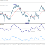 audusd20191031a1