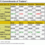 cftc comm