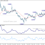 euraud20191021a1
