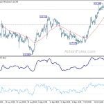 eurjpy20191025a1
