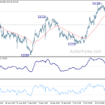 eurjpy20191028a1