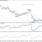 eurgbp20191104a1