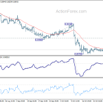 eurgbp20191105a1