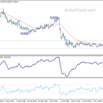 eurgbp20191114a1