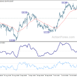 eurjpy20191101a1