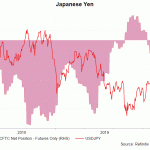 jpy