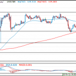 deltastock2019122312