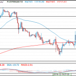 deltastock2019122314