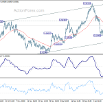 audusd20200114a1