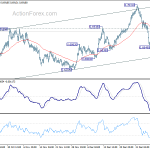 audusd20200114a1