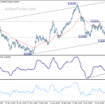 audusd20200124a1