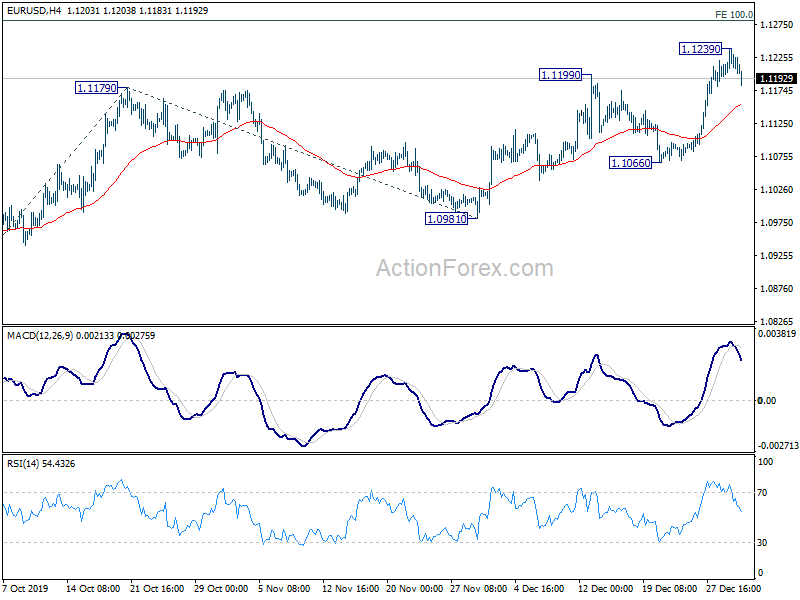 Actionforex action insight eurusd outlook sure betting finden hales