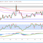 marketpulse20200111w2