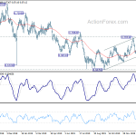 audusd20200207a2