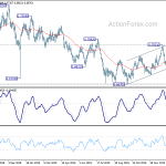 audusd20200208w2