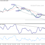 audusd20200221a1