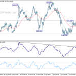 eurjpy20200212a1