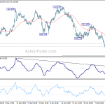 eurjpy20200219a1