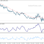 eurchf20200317a1