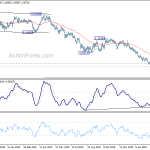 eurchf20200317a2