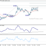 eurgbp20200321w4