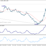 eurusd20200307w1