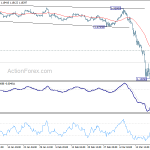 gbpusd20200325b1