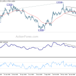 gbpusd20200325b2