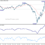usdchf20200325b1