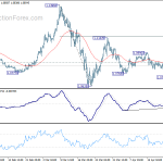 eurusd20200427a1