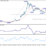 usdcad20200421a1