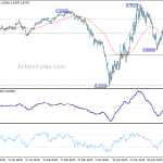 usdchf20200406a1
