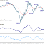 usdchf20200420b1